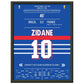 Zidane Kopfball-Doppelpack zu Frankreichs ersten WM Titel 1998 gegen Brasilien 30x40-cm-12x16-Schwarzer-Aluminiumrahmen