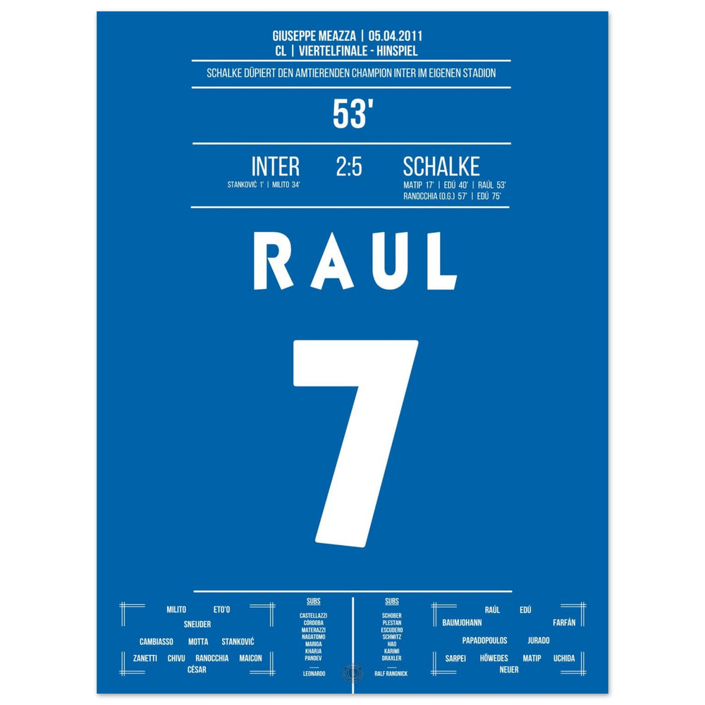 Raul's show at the gala victory against title defender Inter in the quarter-finals 2011