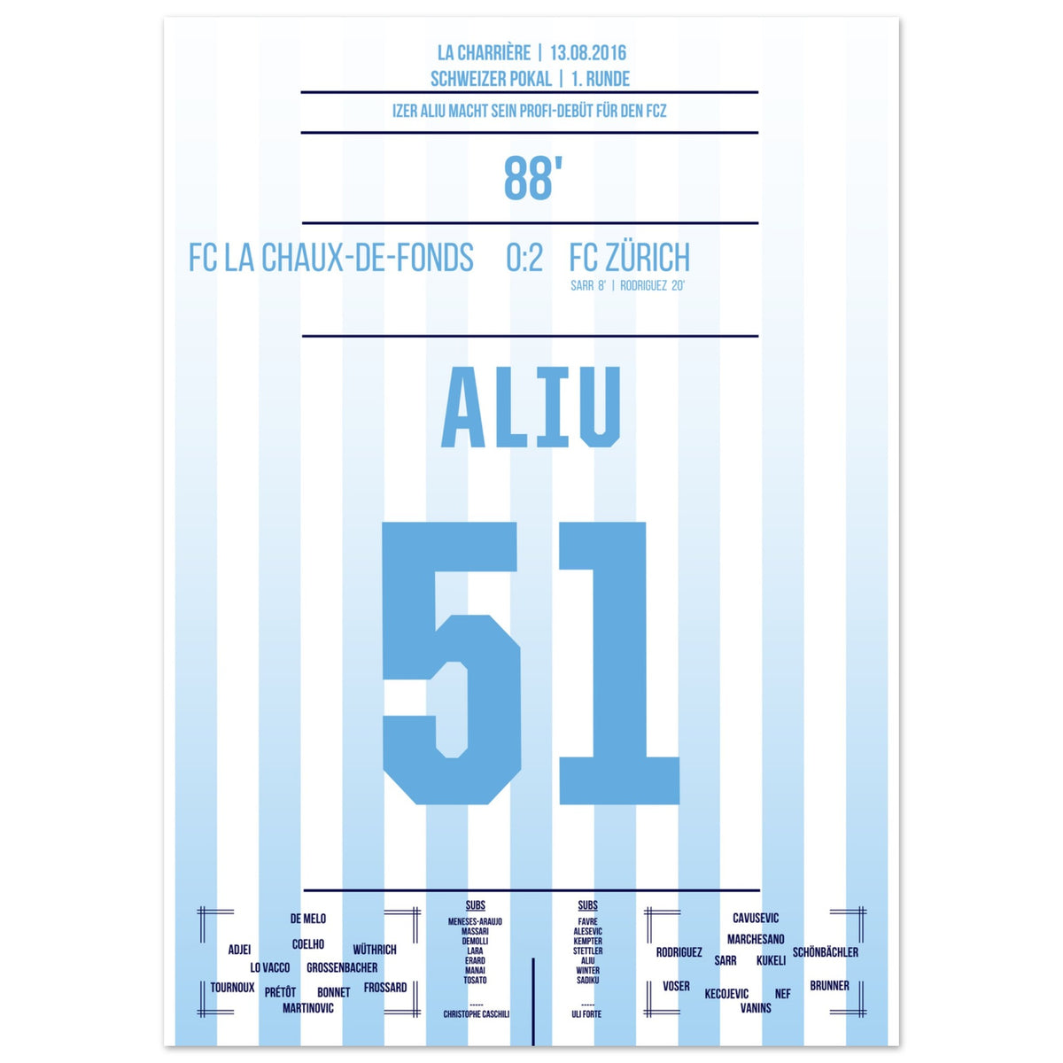 Aliu macht sein Profidebüt für den FC Zürich