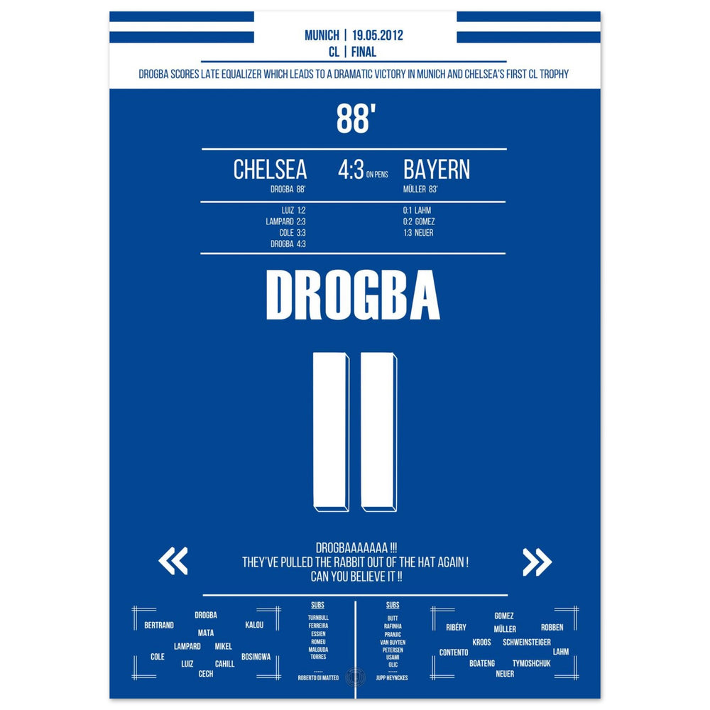 Drogba's header goal to equalize in the 2012 Champions League final