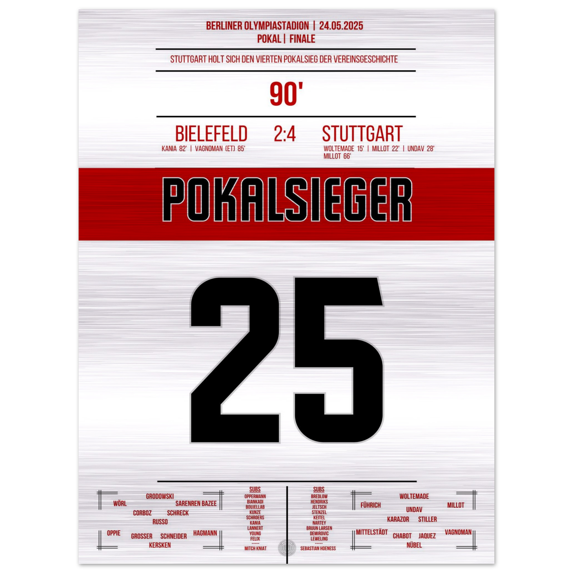 ab60f6f5-e62e-4477-8aff-65d7c705795c