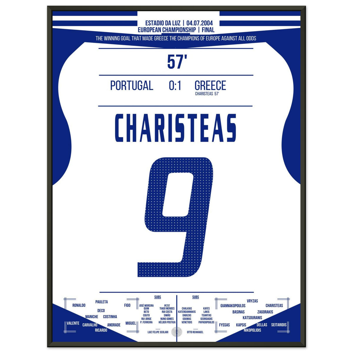 Greece's sensational triumph at the 2004 European Championship