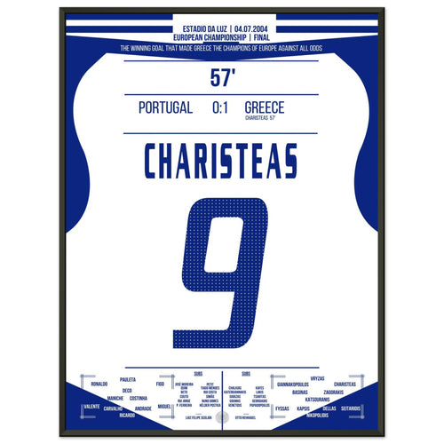 Greece's sensational triumph at the 2004 European Championship