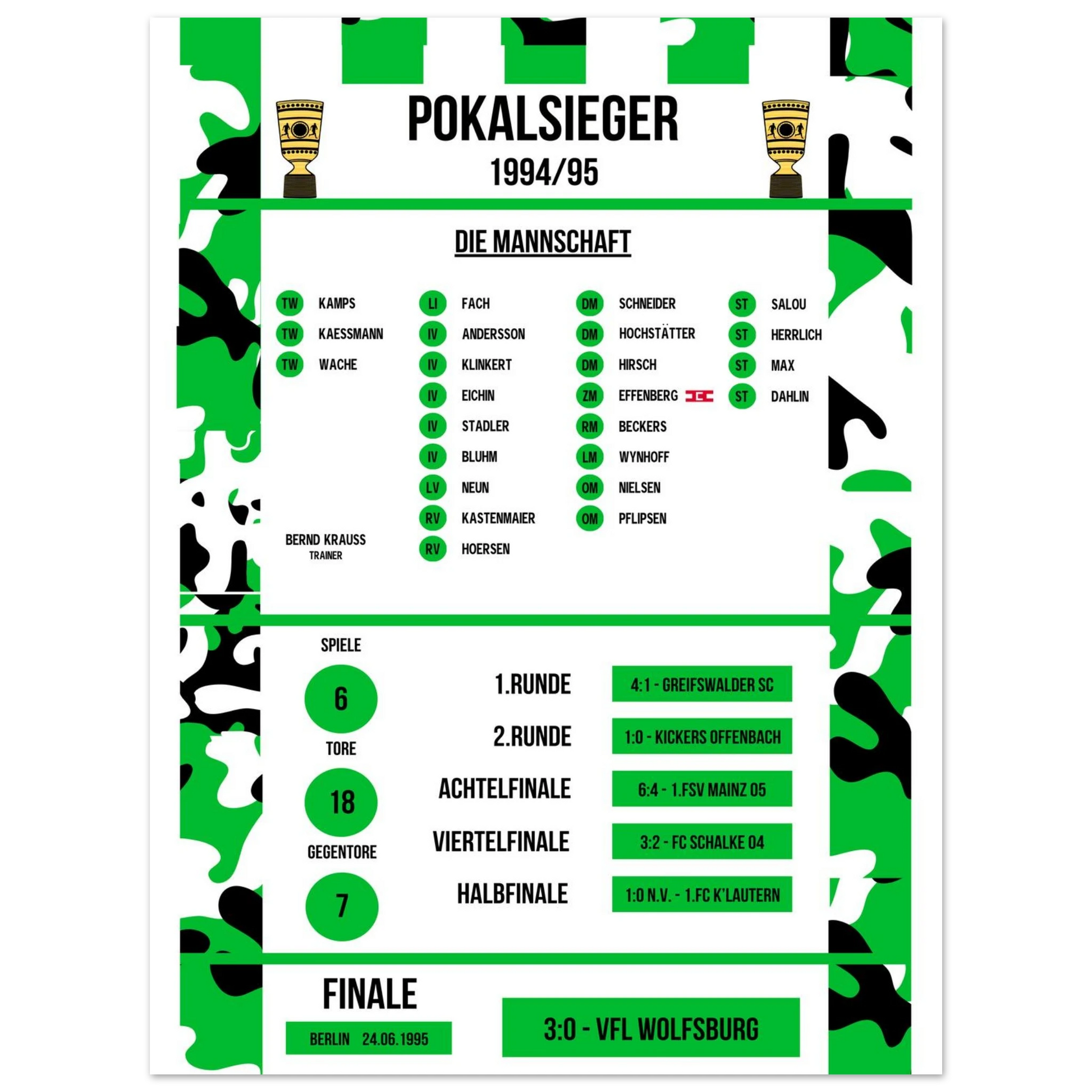 ae25e8bf-d37d-4eac-acb0-8120726dd2f0