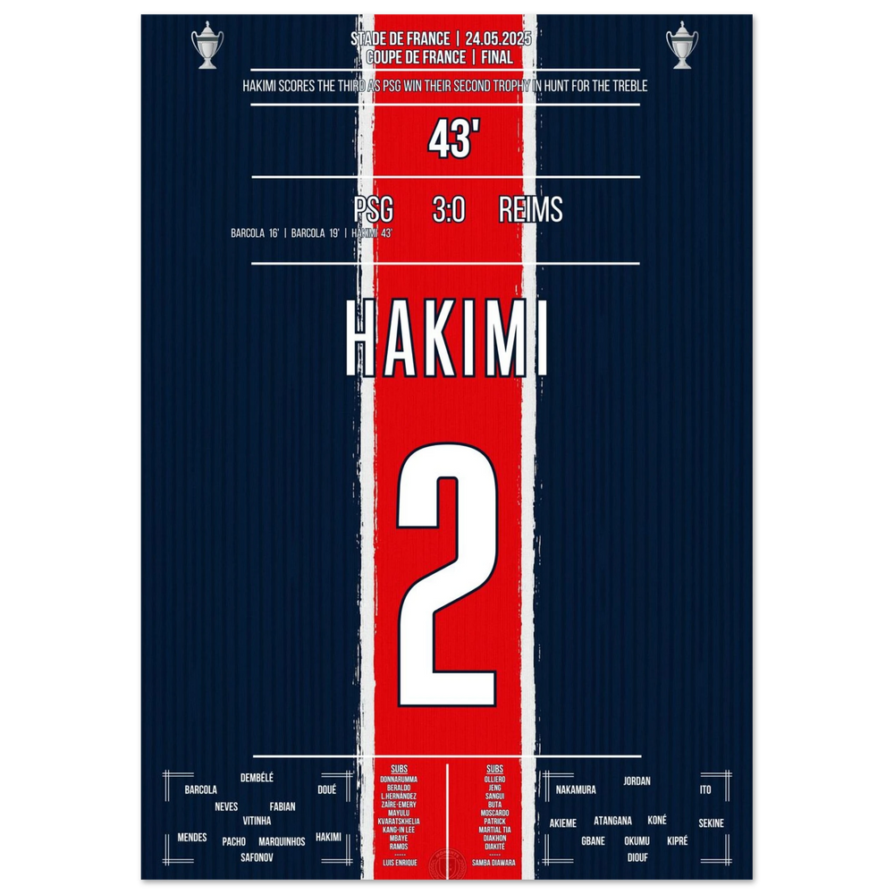 <tc>Hakimi scores and PSG also wins the Coupe de France





</tc>