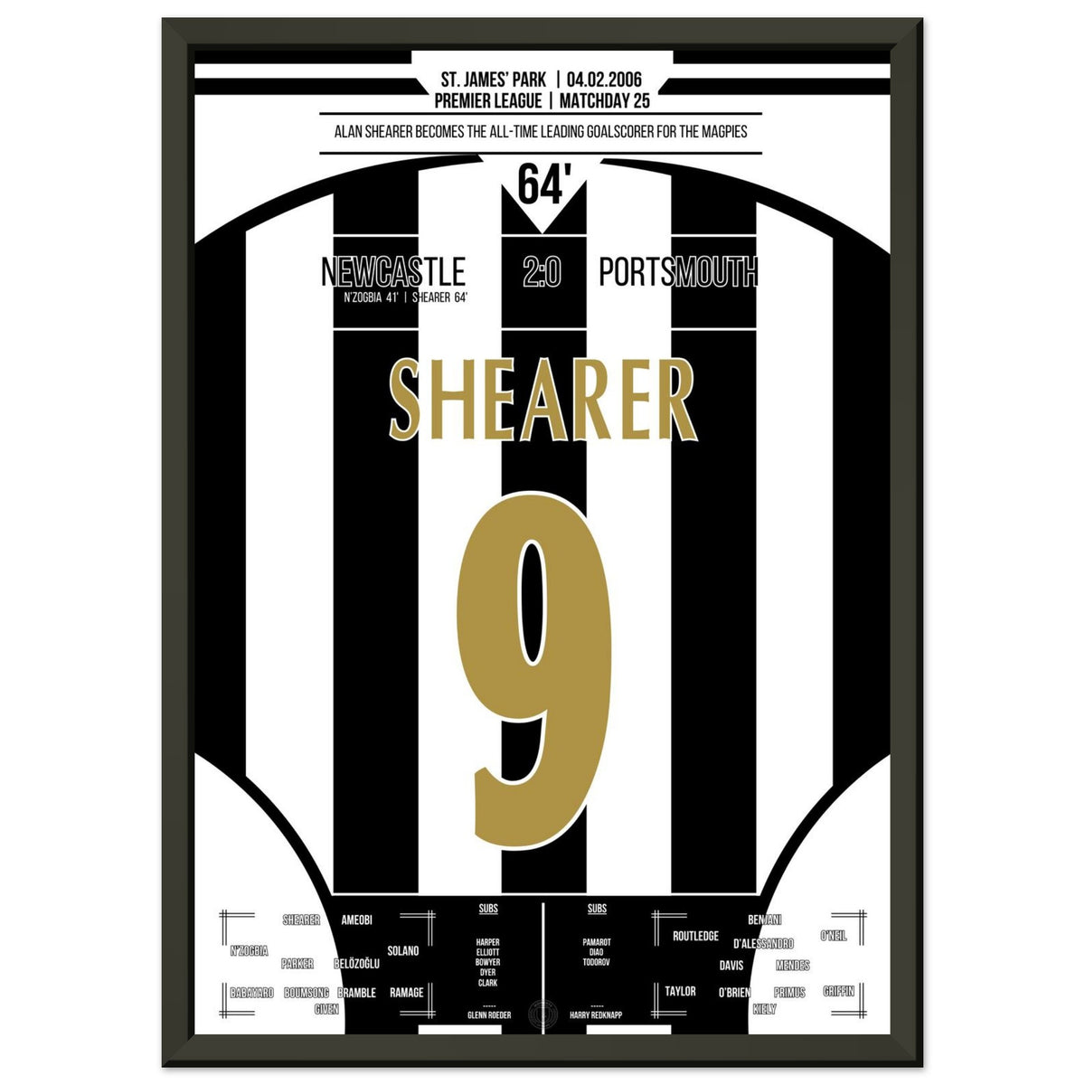 Alan Shearer becomes the record goalscorer for the Magpies.
