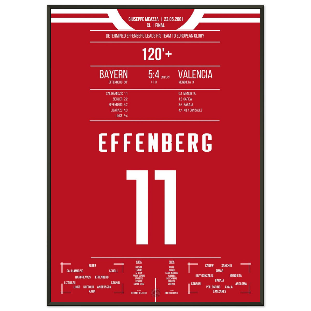 Effenberg's Leadership Performance in the 2001 CL Final