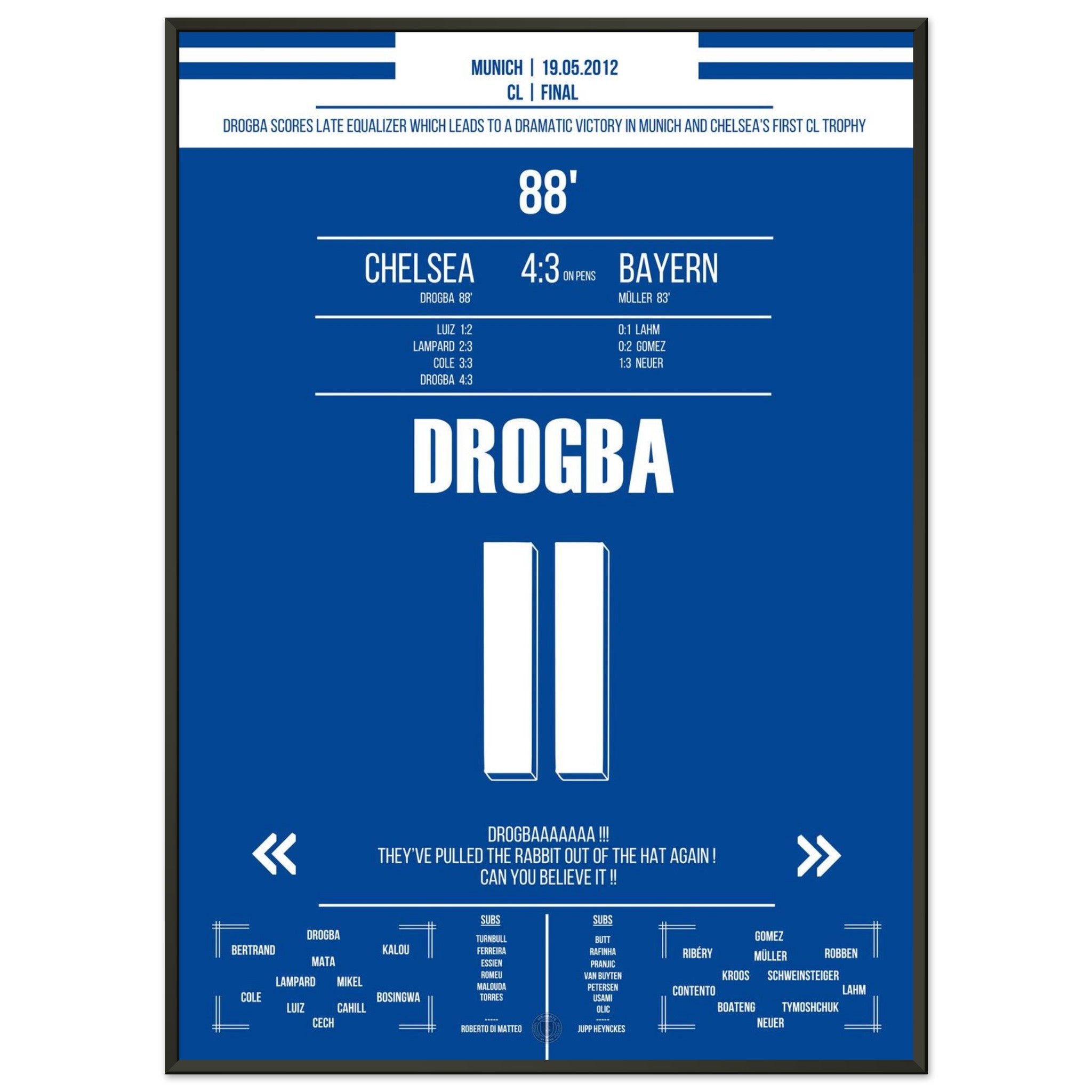 Drogba's header equalized in the Champions League