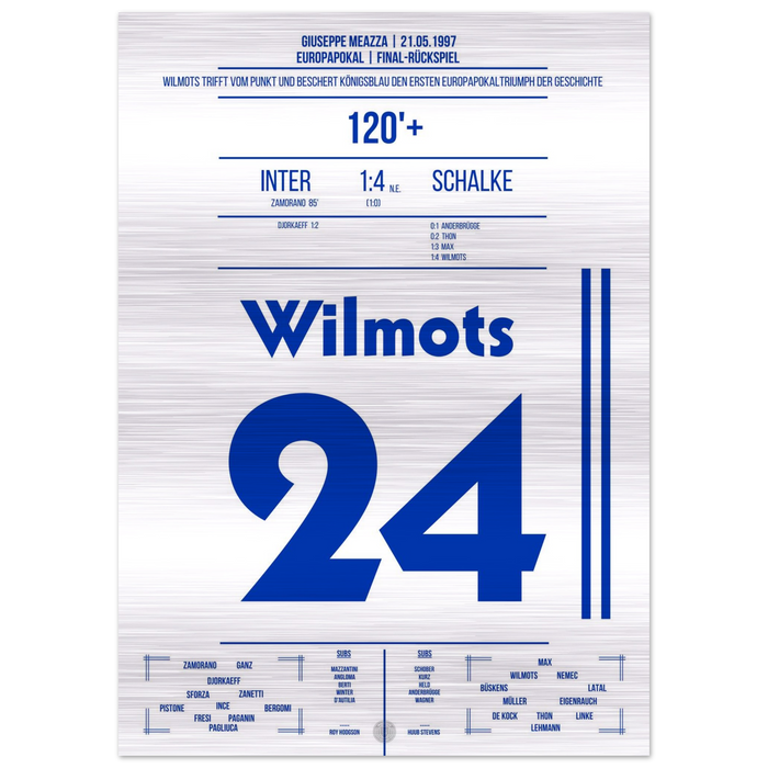 Marc Wilmots verwandelter Elfmeter im Finale 1997 gegen Inter – Metal Edition