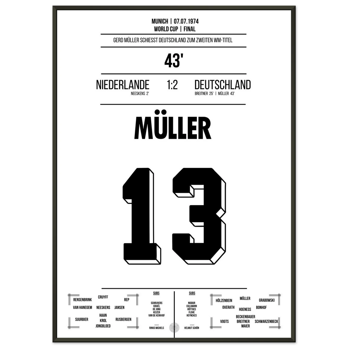 Gerd Müller's shooting shot for the second world championship title in 1974