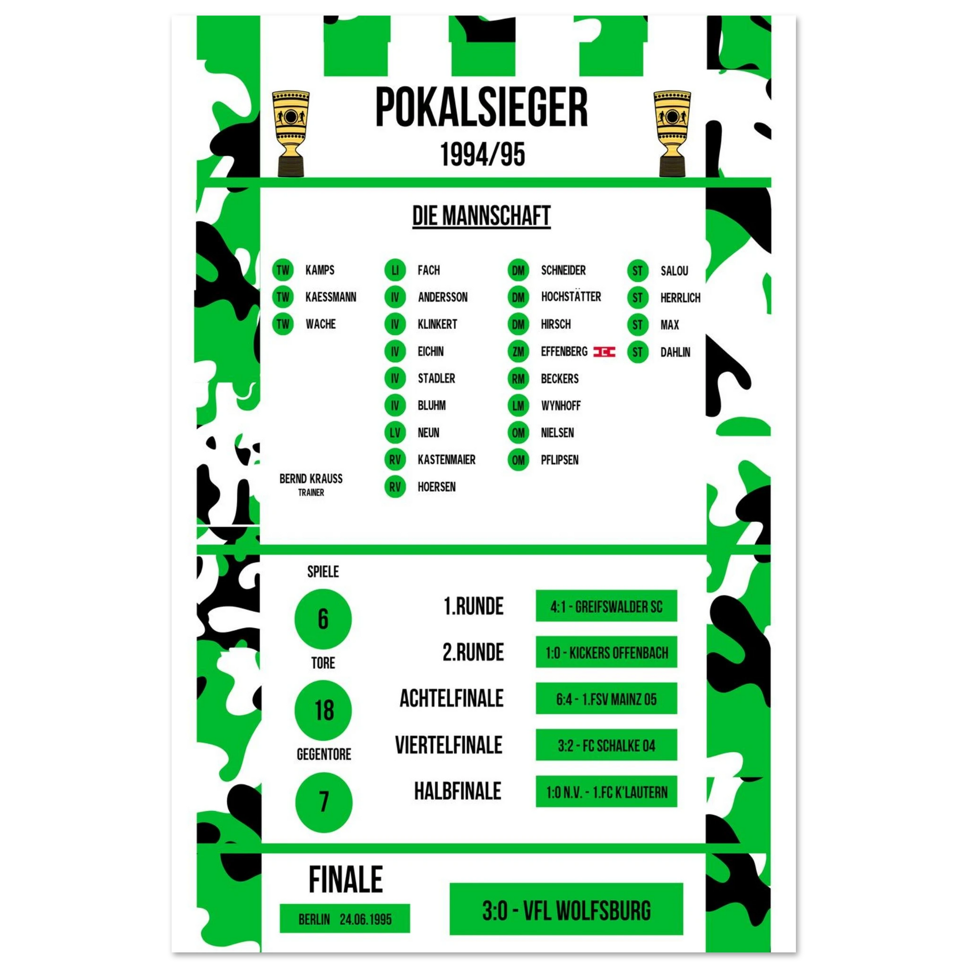 c6523228-55d9-4e36-a17c-8d60946860a9