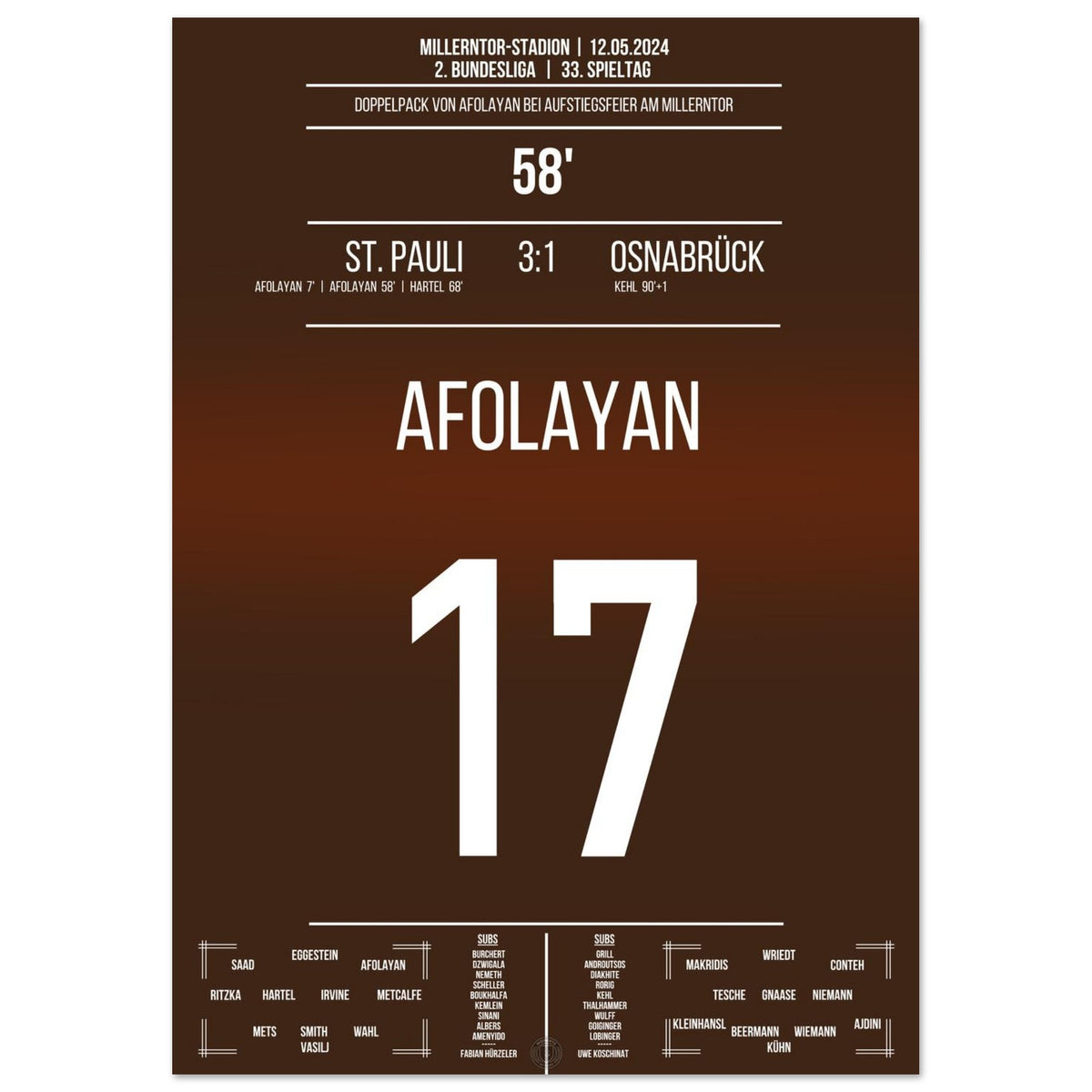 Double-scorer Afolayan fires St. Pauli back to the top league