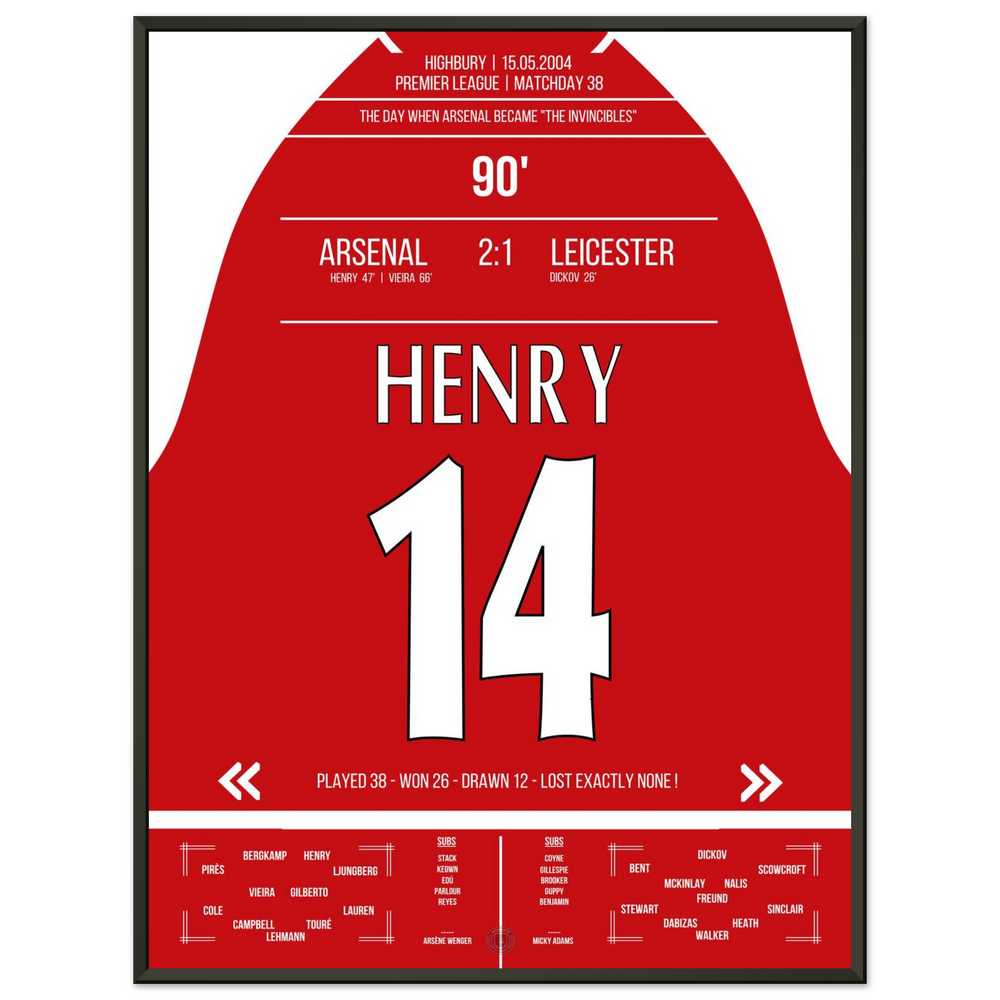 Die Geburtsstunde der "Invincibles" in 2004