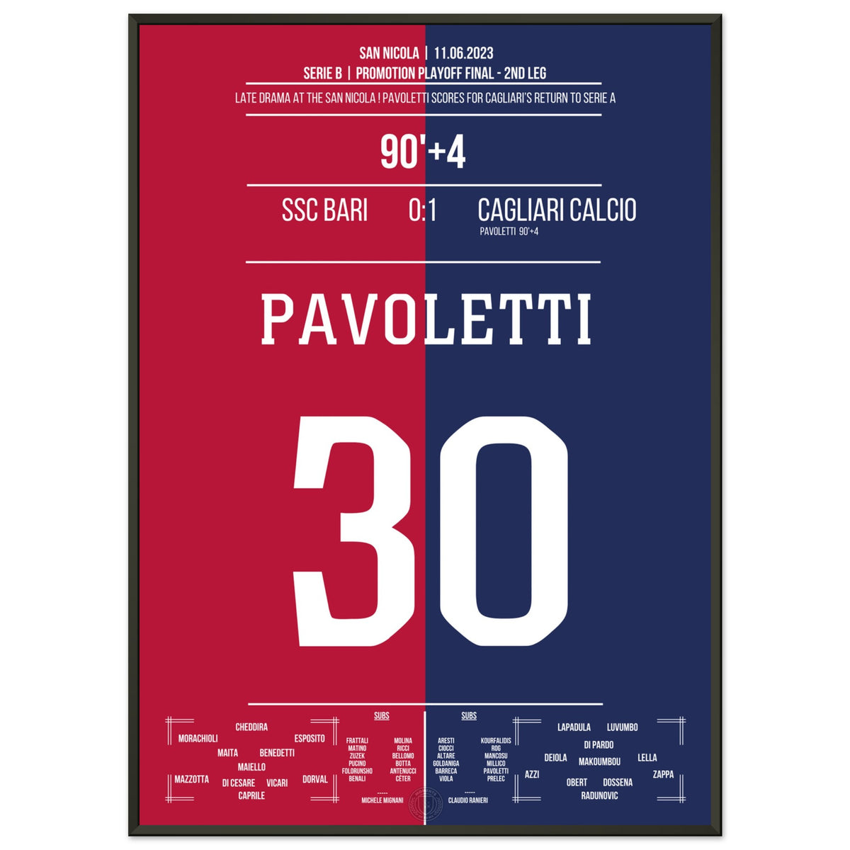 Pavoletti schießt Cagliari zurück in Serie A