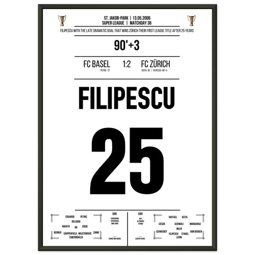 Filipescu shoots FC Zurich to their first championship in 25 years