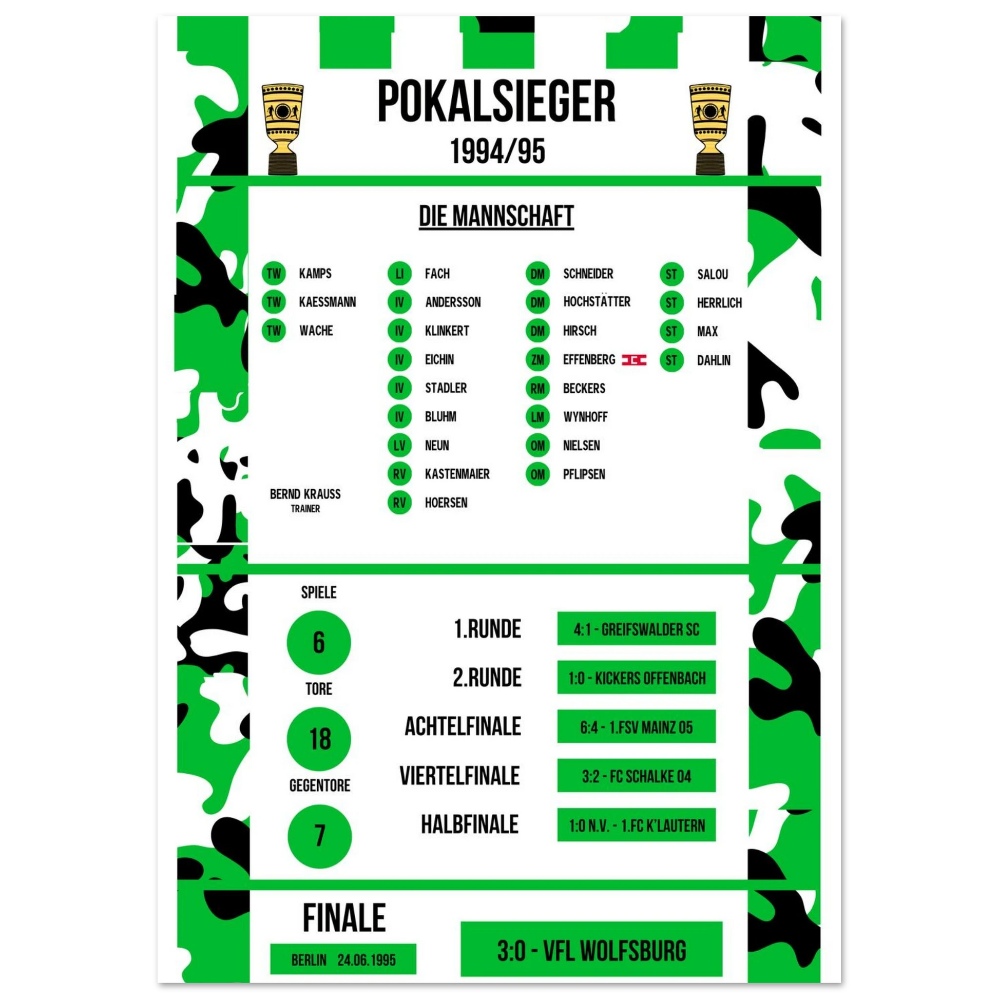 cf944d98-638e-4015-aea1-c4a7c057e8a4