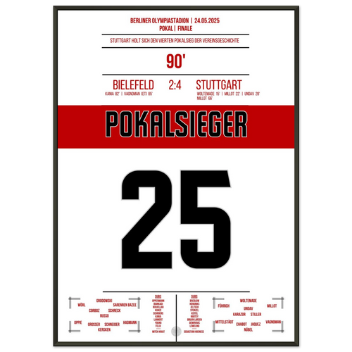 Cup winners 2025 - Stuttgart wins the cup again after 28 years