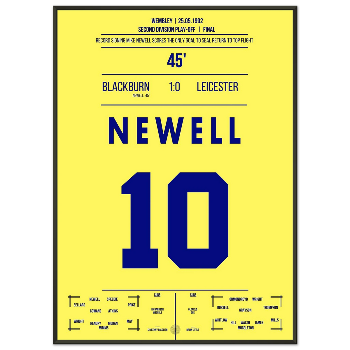 Newell fires Blackburn to playoff victory at Wembley in 1992