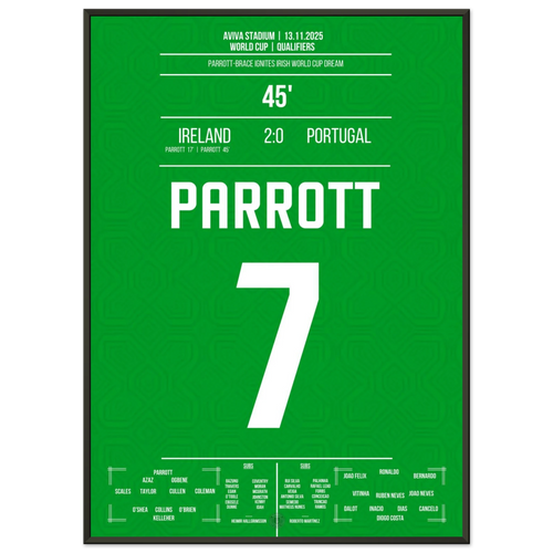 Parrott scores twice and keeps the World Cup dream alive!