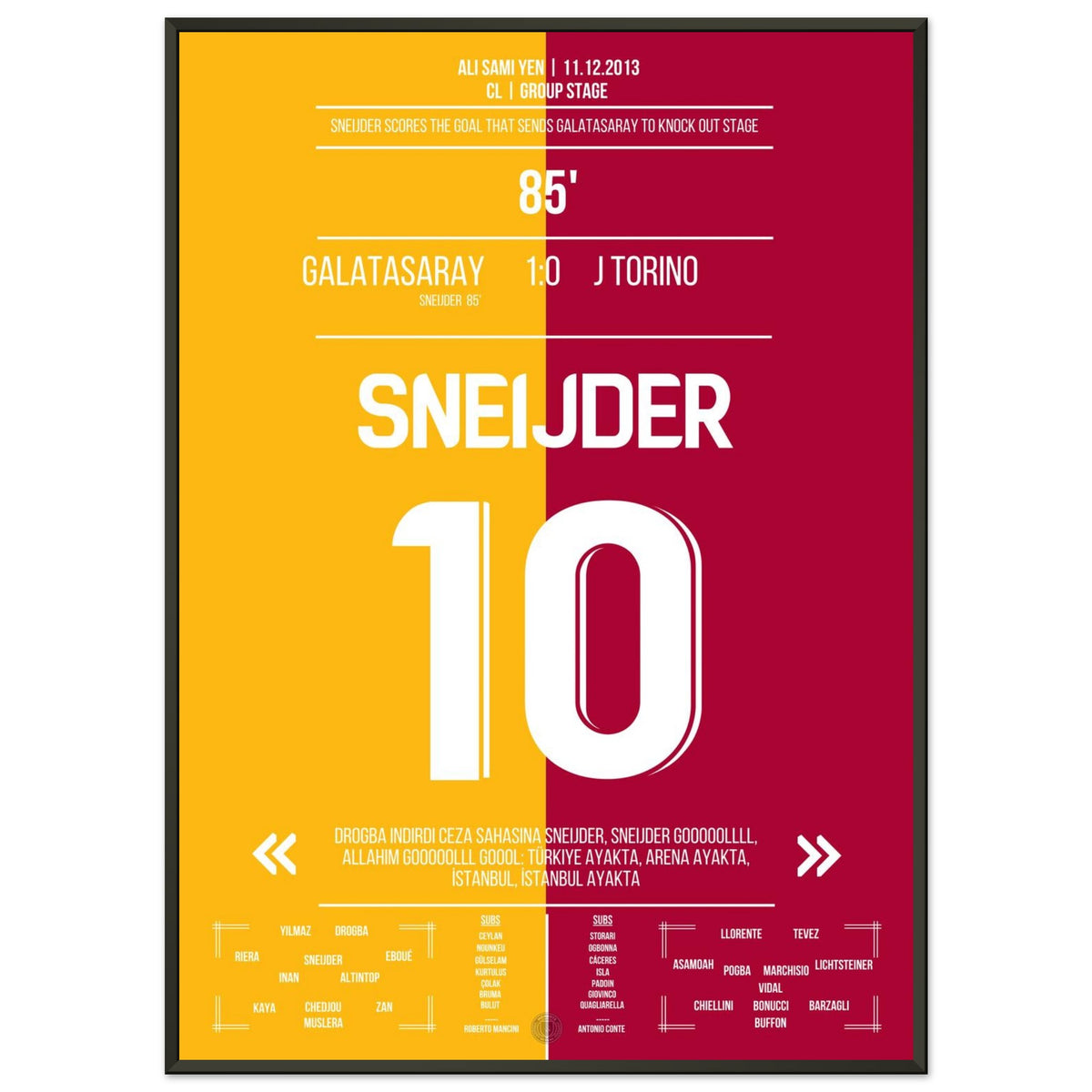 Sneijder completes the sensation! Galatasaray knocks Turin out of the CL in 2013