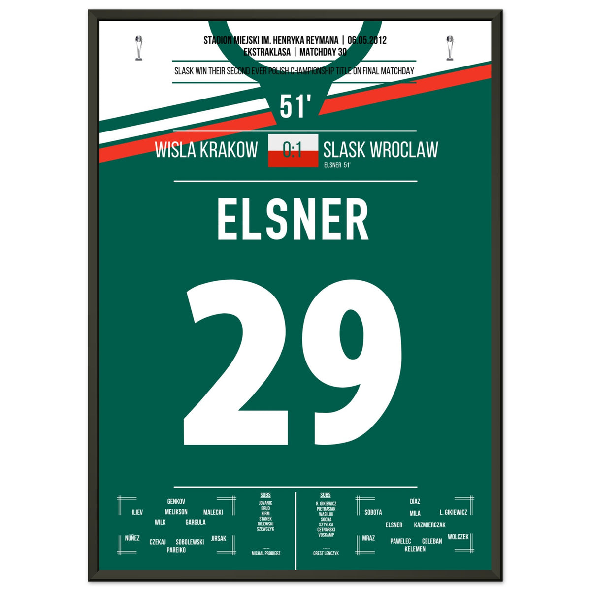 Slask wird zum zweiten mal polnischer Meister in 2012