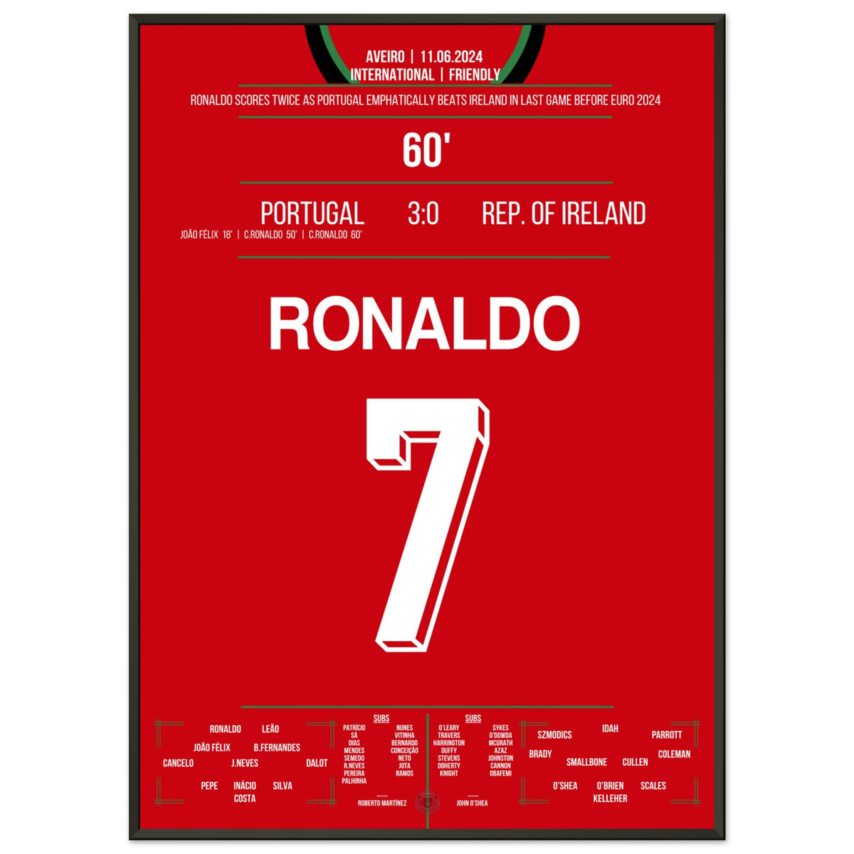 Ronaldo with a brace against Ireland
