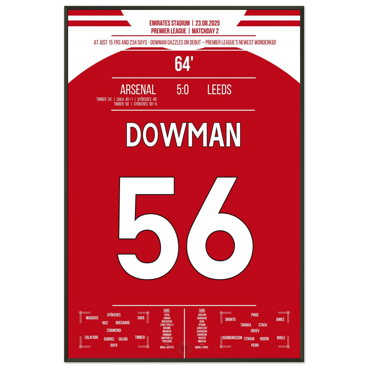 Next Hale End Hero: Max Dowman takes the big stage!