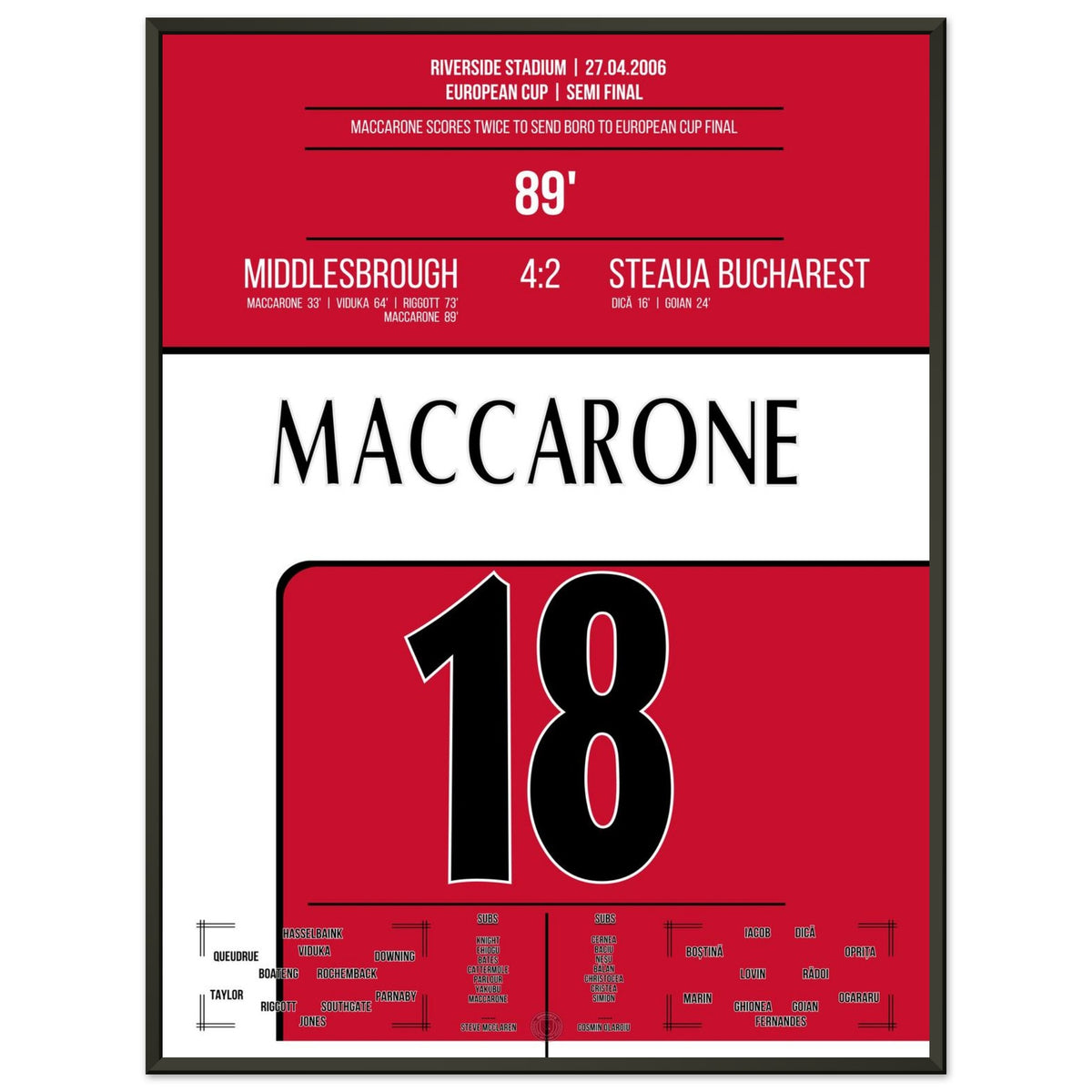 Maccarone fires Boro into the 2006 European Cup final