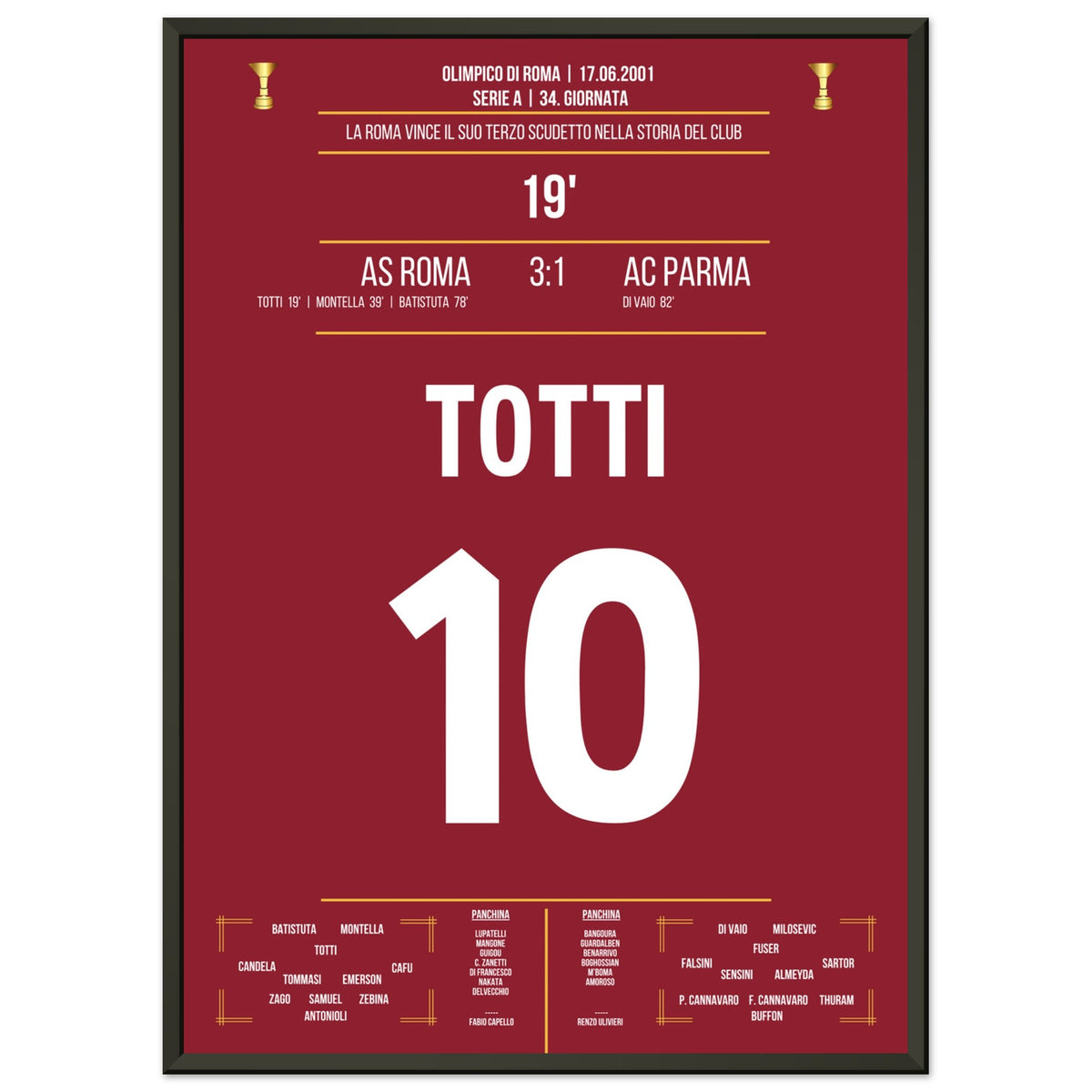 Roma's Gewinn des dritten Scudetto der Vereinsgeschichte Italienische Version