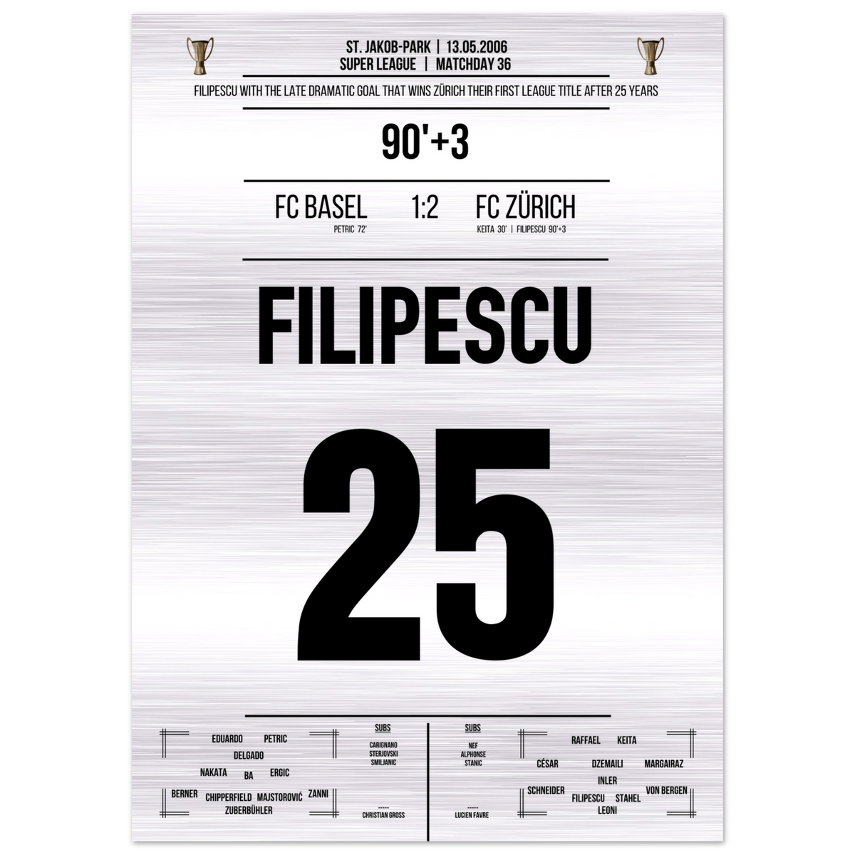 (Metal Print) Filipescu shoots FC Zurich to their first championship in 25 years