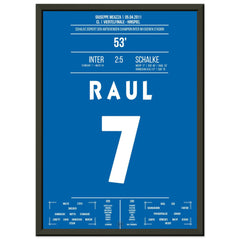 Raul's show at the gala victory against title defender Inter in the quarter-finals 2011