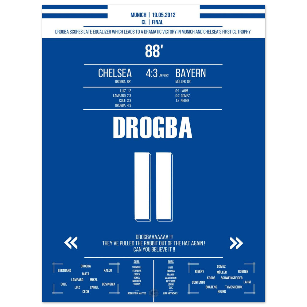 Drogba's header goal to equalize in the 2012 Champions League final