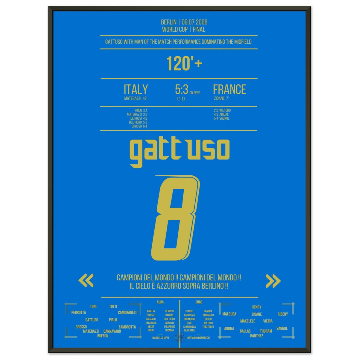 Gattuso als 