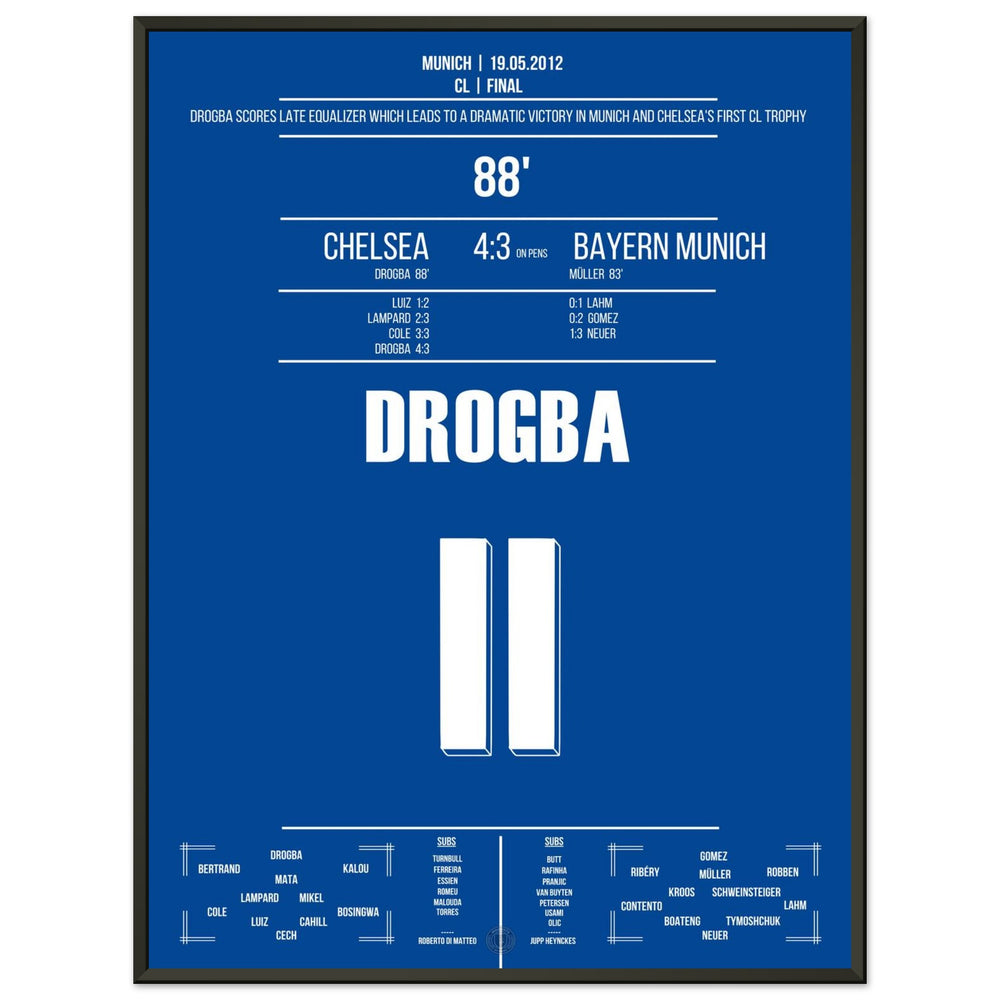 Drogba's header goal to equalize in the 2012 Champions League final