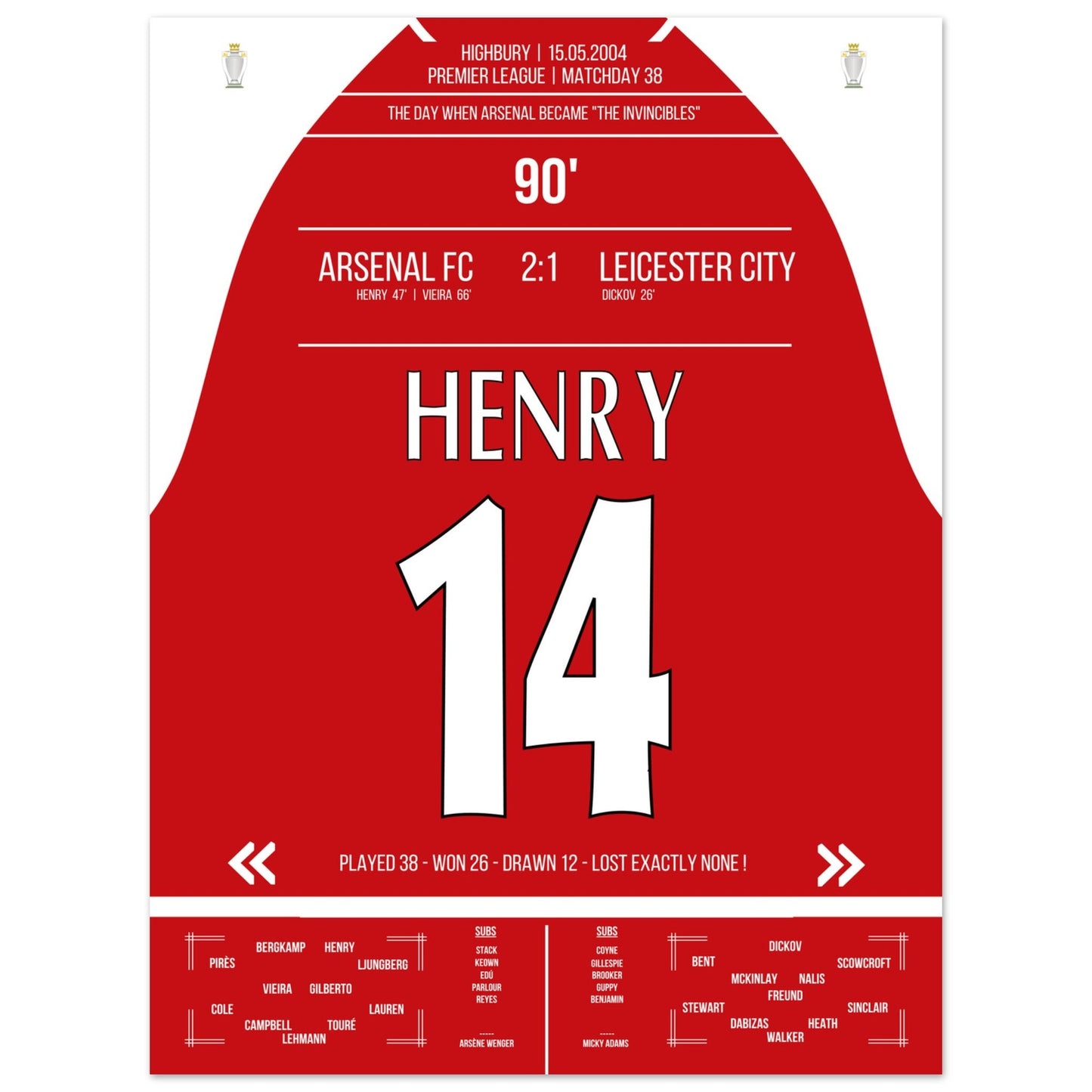 Die Geburtsstunde der "Invincibles" in 2004 45x60-cm-18x24-Ohne-Rahmen