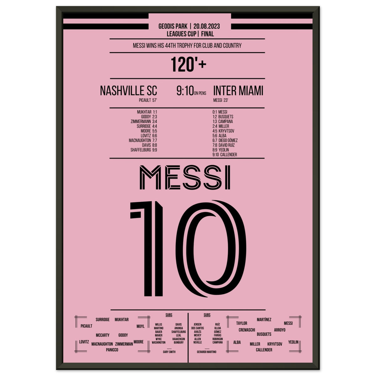 Messi wins the 44th title of his career