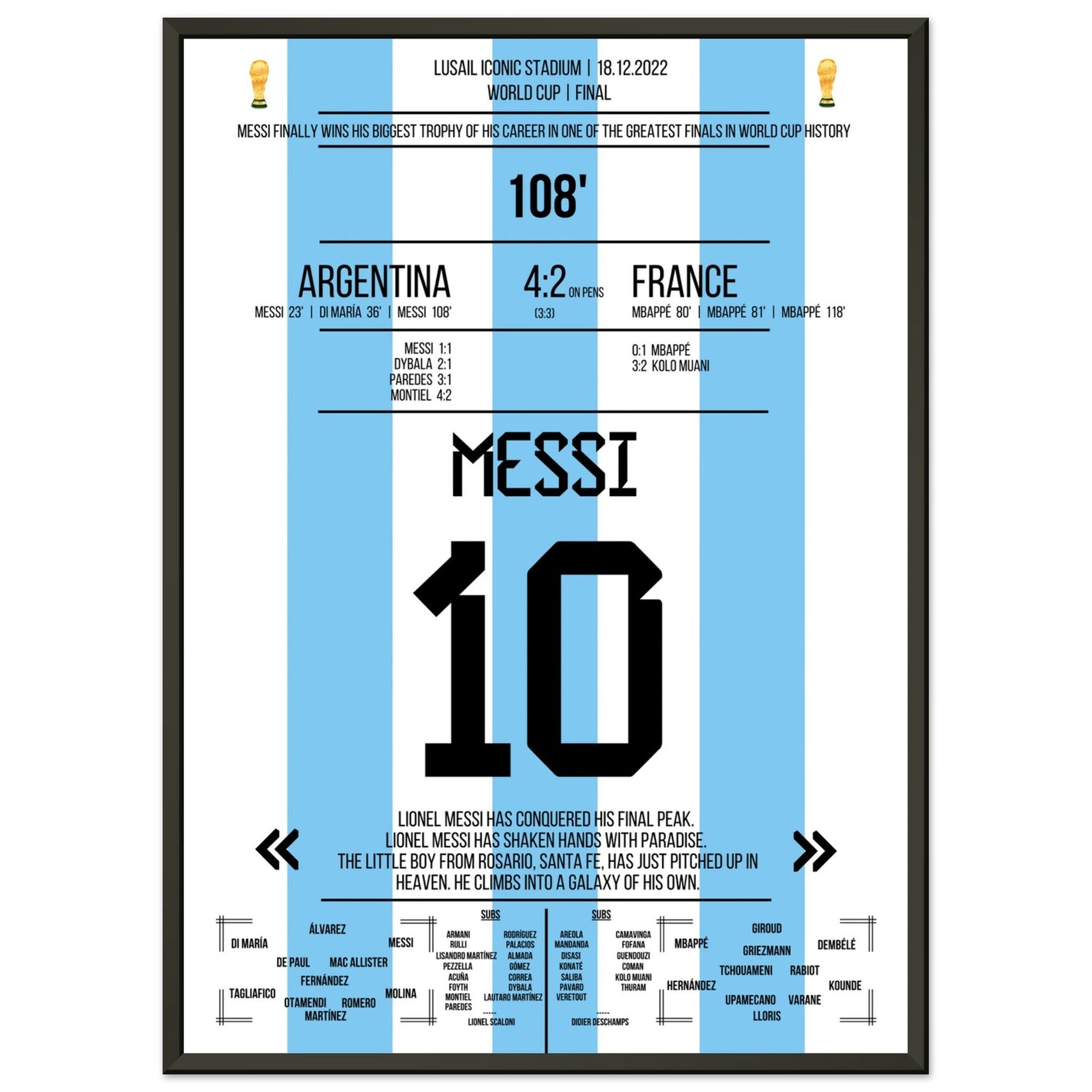 Messi macht sich unsterblich beim Gewinn der WM 2022 50x70-cm-20x28-Schwarzer-Aluminiumrahmen