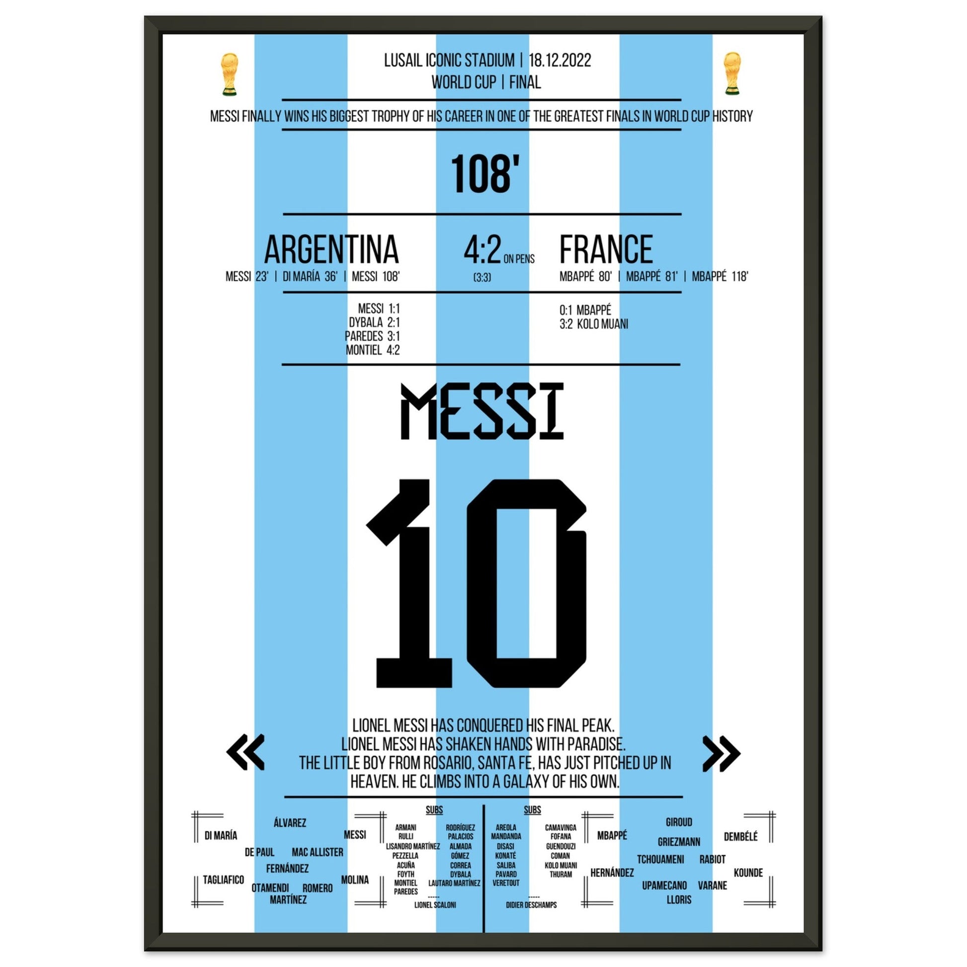 Messi macht sich unsterblich beim Gewinn der WM 2022 50x70-cm-20x28-Schwarzer-Aluminiumrahmen