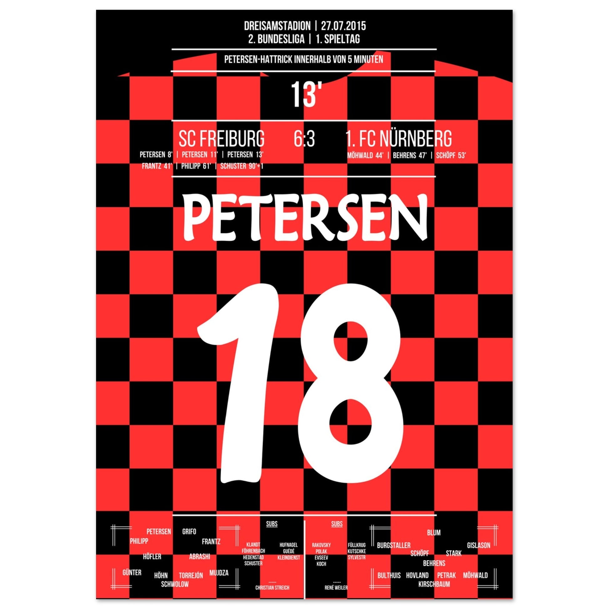 Petersen's 5-Minuten-Hattrick 